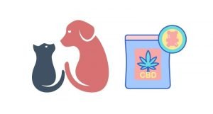 CBD Gummies for Dogs & Cats